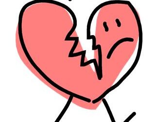 Angry Men . . . Passive Women